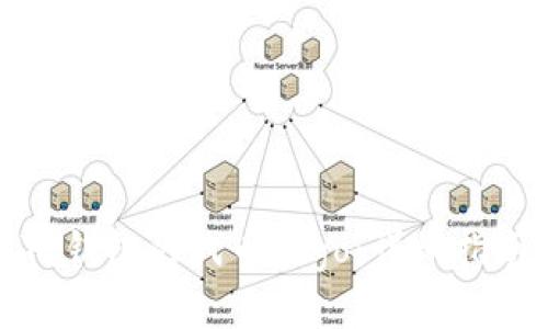 : 如何设计TP钱包的代币Logo：详细指南与最佳实践