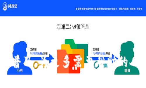   区块链物资捐赠网站推荐与分析 / 

 guanjianci 区块链,物资捐赠,慈善,透明度,公益项目 /guanjianci 

随着科技的发展，尤其是区块链技术的应用，物资捐赠的方式也在不断创新。传统的捐赠模式虽然能够为需要帮助的人提供支援，但由于缺乏透明度，常常让捐款者心存疑虑。而基于区块链技术的物资捐赠网站，凭借其去中心化、不可篡改和透明的特点，逐渐受到关注。本文将介绍一些知名的区块链物资捐赠网站，并探讨它们的运作方式、优势及未来发展趋势。

1. 区块链物资捐赠网站的定义与特征

区块链物资捐赠网站是指利用区块链技术平台，进行物资或现金捐赠的在线平台。这些网站通常具有以下几个特征：

ul
li去中心化: 通过区块链技术，去掉中介机构，捐赠和接收者直接对接。/li
li透明性: 所有交易记录都在区块链上公开，任何人都可以查询，确保捐赠的去向和使用情况。/li
li不可篡改: 区块链记录一旦生成，就无法被修改，增加了捐赠的信任度。/li
li跨国界: 区块链技术的全球属性使得跨国界的捐赠变得更为容易。/li
/ul

这些特征使得区块链物资捐赠网站成为了一个新兴的公益方式，为用户提供了更安全、更透明的捐赠体验。

2. 目前知名的区块链物资捐赠平台

以下是几个广受欢迎的区块链物资捐赠平台，这些平台不仅在技术上具备一定优势，还积极参与公益活动，帮助需要帮助的人群。

h42.1. BitGive/h4
BitGive是一个以比特币为基础的非营利组织，致力于通过区块链技术提高慈善捐赠的透明度。它提供了一个平台，允许机构和个人接受比特币捐赠并使用这些资金进行慈善活动。

h42.2. Giveth/h4
Giveth是一个专注于区块链慈善的项目，支持众筹和透明度。用户可以创建项目，说明需要的物资或资金，捐赠者可以直接向这些项目捐款，所有的交易都能被追踪。

h42.3. AidCoin/h4
AidCoin是一个基于以太坊的代币，用于简化和透明化慈善捐赠。捐赠者可以使用AidCoin进行捐赠，资金流向和使用情况会被记录在区块链上，增加了透明度。

h42.4. Alice.si/h4
Alice.si允许筹款者和非盈利机构通过智能合约进行交易。资金只有在项目成功后才能释放，从而保证了捐赠的有效性。

h42.5. Charity Water/h4
虽然不完全基于区块链，但Charity Water在探索如何利用区块链技术来提高透明度。它通过提供水源解决方案，向公众展示每一分钱的花费情况。

3. 区块链物资捐赠网站的优势

区块链物资捐赠网站相比传统方式具有几个显著优势：

ul
li提高透明度: 所有交易都记录在区块链上，捐赠者可以随时查询，增加了对慈善机构的信任。/li
li降低成本: 去中心化模型减少了中介参与，使更多资金直接用于受助者。/li
li保护隐私: 区块链可以在保护捐赠者身份的前提下，进行匿名捐赠。/li
li全球性: 区块链技术的全球性使得跨国捐赠变得更加简单迅速。/li
/ul

这些优势使得越来越多的人和机构开始关注并参与到基于区块链的物资捐赠中。

4. 未来区块链物资捐赠网站的发展趋势

随着技术的不断进步及社会对公益活动的重视，区块链物资捐赠网站的未来发展趋势主要体现在以下几个方面：

ul
li更多的应用场景: 区块链技术将被应用于更多的慈善项目，尤其是大型公益活动中，提高其效率和影响力。/li
li政策支持: 随着对区块链技术及其作用的认识加深，各国政策将会逐步对这一新兴领域提供支持和指导。/li
li技术融合: 区块链将与其他技术（如人工智能、大数据）结合，提升平台的智能化水平，为用户提供更为便捷的服务。/li
li社区驱动: 牛人和组织会通过社区组织的方式进行合作，推动项目发展与资金筹集。/li
/ul

这些趋势使得区块链物资捐赠网站有望在未来成为重要的公益工具，改变我们对慈善的传统理解。

5. 常见问题详解

h45.1. 区块链物资捐赠的透明度如何保障？/h4
区块链技术的核心特性之一是透明性。在区块链物资捐赠中，每一笔交易都会被记录在区块链上，形成一个公开的账本。这意味着，无论是捐赠者还是受助者，都可以随时查询资金的流向和使用情况。所有的交易记录都是不可篡改的，这样就可以有效防止欺诈行为的发生。同时，很多平台提供实时的数据分析，展示项目的进展情况和资金的使用情况，从而进一步增强透明度。

h45.2. 如何确保捐赠资金的安全性？/h4
在区块链物资捐赠网站中，捐赠资金的安全性通常通过多种机制进行保障。首先，区块链技术的去中心化特性意味着没有单一的控制方，降低了资金被盗用或挪用的风险。其次，大多数平台使用智能合约来确保资金的使用符合既定条件，例如，资金只有在项目成功完成后才能被释放，这种模式可以有效防止不当行为的发生。此外，许多区块链平台还采用加密技术，确保用户的信息和资金安全。

h45.3. 物资捐赠和现金捐赠哪个更好？/h4
物资捐赠和现金捐赠各有其优缺点，选择时需依据具体情况。物资捐赠的最大优势是间接确保所需物资的实际供给，尤其是特定的紧急物资如食物、衣物等。而现金捐赠则提供了更大的灵活性，受助方可以根据实际需求购买所需物资。在某些情况下，现金捐赠能更好地满足受助者的需求，因此，综合来看，二者可以结合使用，使得帮助更加全面有效。

h45.4. 区块链物资捐赠有哪些挑战？/h4
虽然区块链物资捐赠有诸多优势，但也面临不少挑战。技术上，区块链仍处于发展阶段，存在性能瓶颈和用户操作不便等问题；法律上，很多国家对区块链的认知尚浅，缺乏明确的法律框架，对项目的合规性造成影响；此外，公众对区块链技术的认知和接受度不足，也可能影响捐赠行为的普及。要有效解决这些挑战，需要技术推动、政策规范和社会宣传的共同努力。

h45.5. 如何参与区块链物资捐赠？/h4
参与区块链物资捐赠的方式非常简单。用户首先可以通过网络搜索找到相关的区块链物资捐赠平台，注册账户并进行身份验证。在成功开户后，用户可以根据自己的意愿选择感兴趣的项目进行捐赠。不同平台支持的币种及支付方式可能有所不同，用户应根据平台指引完成资金充值和捐赠。一旦完成捐赠，用户可以在平台上实时查看自己的捐赠记录和所支持项目的进展情况，确保资金的实际使用。

总结而言，区块链技术的引入为物资捐赠提供了全新的思路和模式，不仅提高了透明度和效率，也为公益事业的发展注入了新的活力。相信在未来的日子里，区块链物资捐赠网站将会愈发普及，为更多需要帮助的人带来福音。