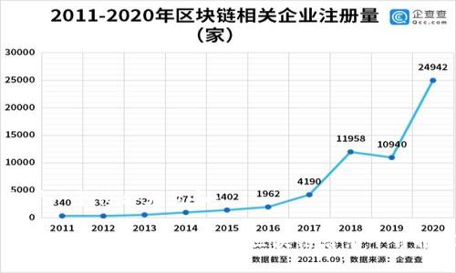 思考一个符合大众和: 

2023年最受欢迎的大众区块链音乐平台推荐