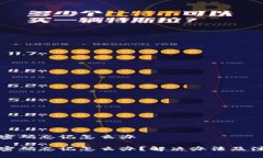 tp钱包密码忘记怎么办tp钱包密码忘记怎么办？解