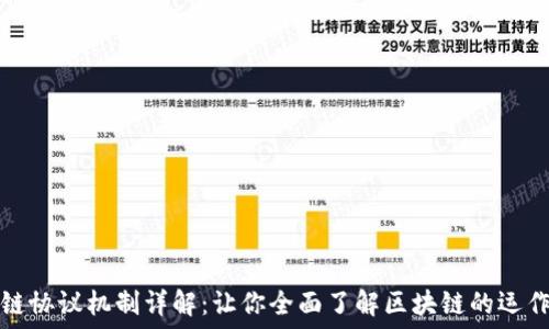   
区块链协议机制详解：让你全面了解区块链的运作原理