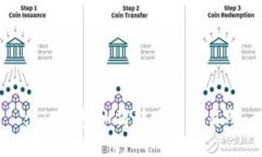 : TP钱包如何转账到交易所