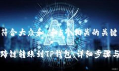 思考一个符合大众和 和5个相关的关键词如何把马