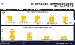 Title: 如何在TP钱包中创建PIG币及相关步骤关键词