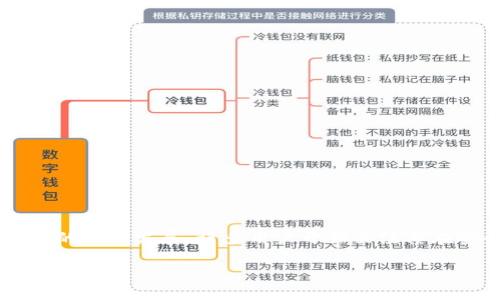 区块链安全隐私问题 是一个日益重要的话题，随着区块链技术的快速发展，许多用户开始关注其在安全和隐私方面的潜在挑战。以下是围绕这一主题的详细讨论。

区块链安全隐私问题的深入探讨