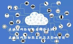 区块链网络缺陷有哪些表现区块链网络缺陷表现