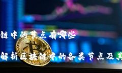 区块链中的节点有哪些深入解析区块链中的各类