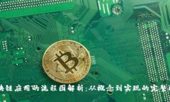 区块链应用的流程图解析：从概念到实现的完整